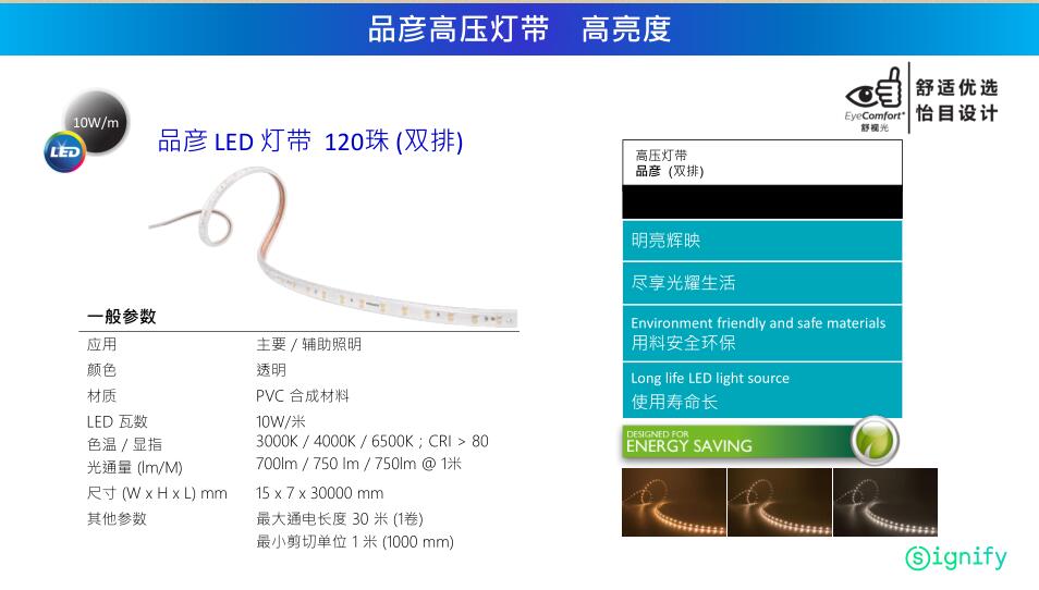 飛利浦品彥LED燈帶參數(shù)4