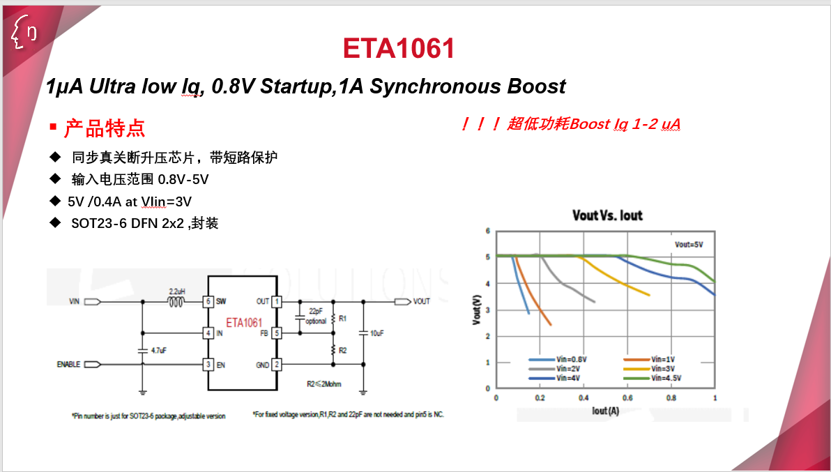 钰泰ETA1061同步升压，低功耗1uA,5V常开，3W输出功率 真关断同步升压转换器