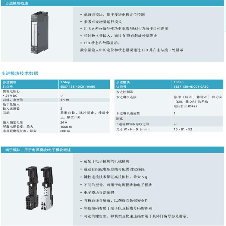 西门子总线适配器BA 2×SCRJ光纤