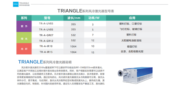 广州激光打标机哪种好 欢迎咨询 深圳市格镭激光科技供应
