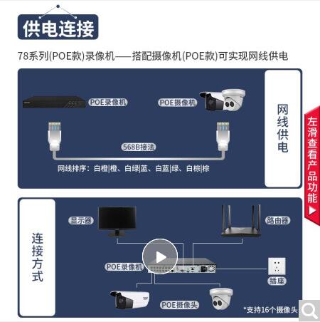 广州弱电施工配线架交换机无线AP摄像头安装