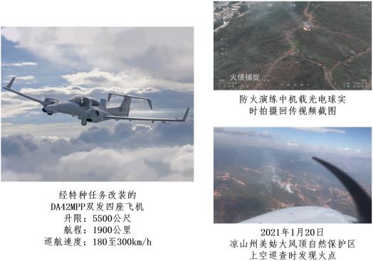森林防火预警系统 云南降低森林火灾森林防火航空巡防材质
