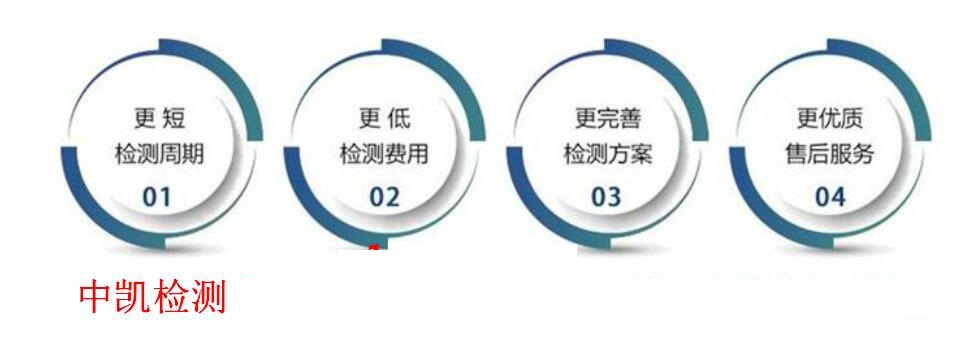上海|一氧化碳报警器CE认证流程