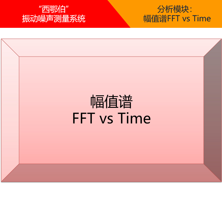 西鄂伯-振动噪声测量系统-FFT vs Time计算模块