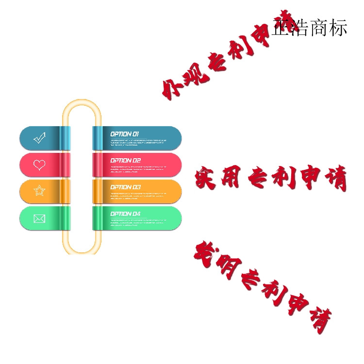 南京专利转让办理电话 一站式专利申请服务