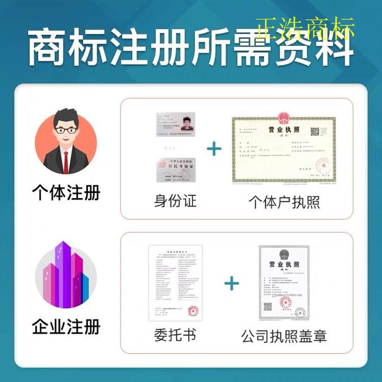 郑州办理商标注册需要那些条件 上海正浩商标事务所