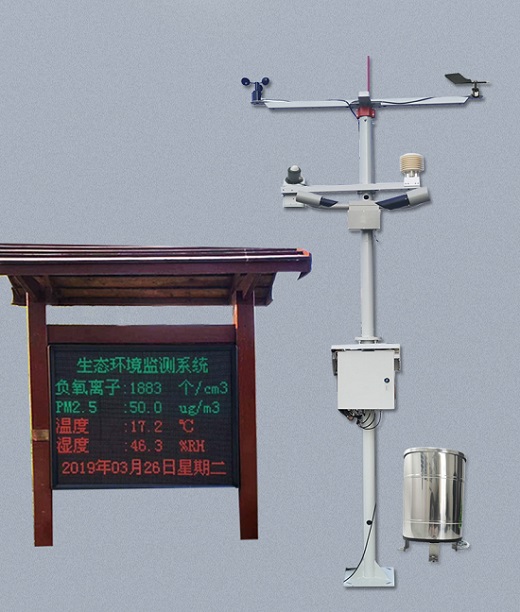 气象站-负氧离子显示监测系统-自动气象环境监测设备