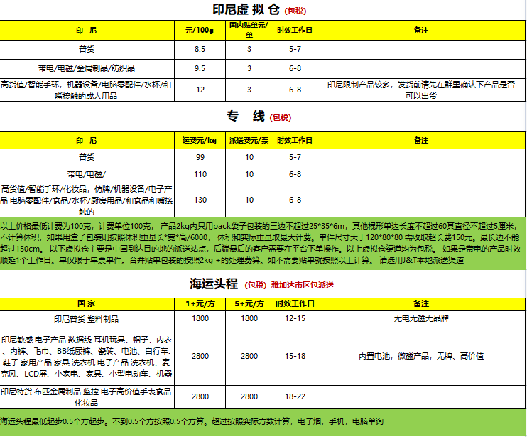 专注shopee虾皮本土店物流服务跨境小包海外仓