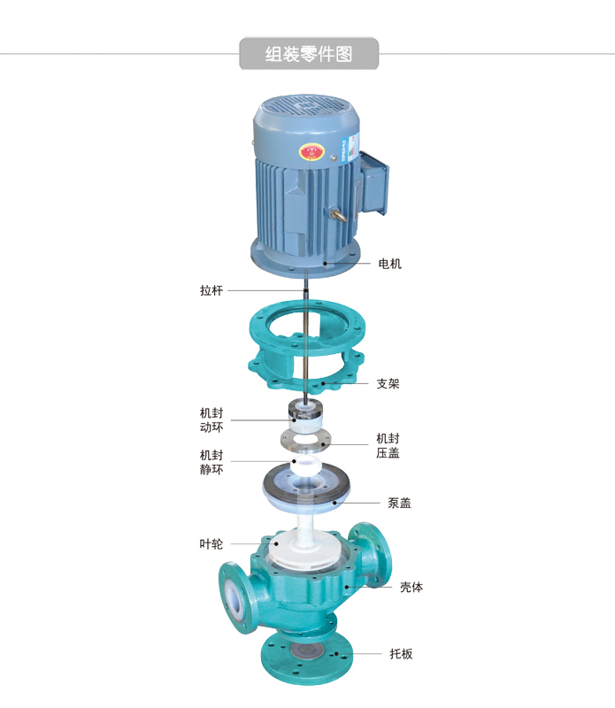 泵世界热水管道泵 品种齐全