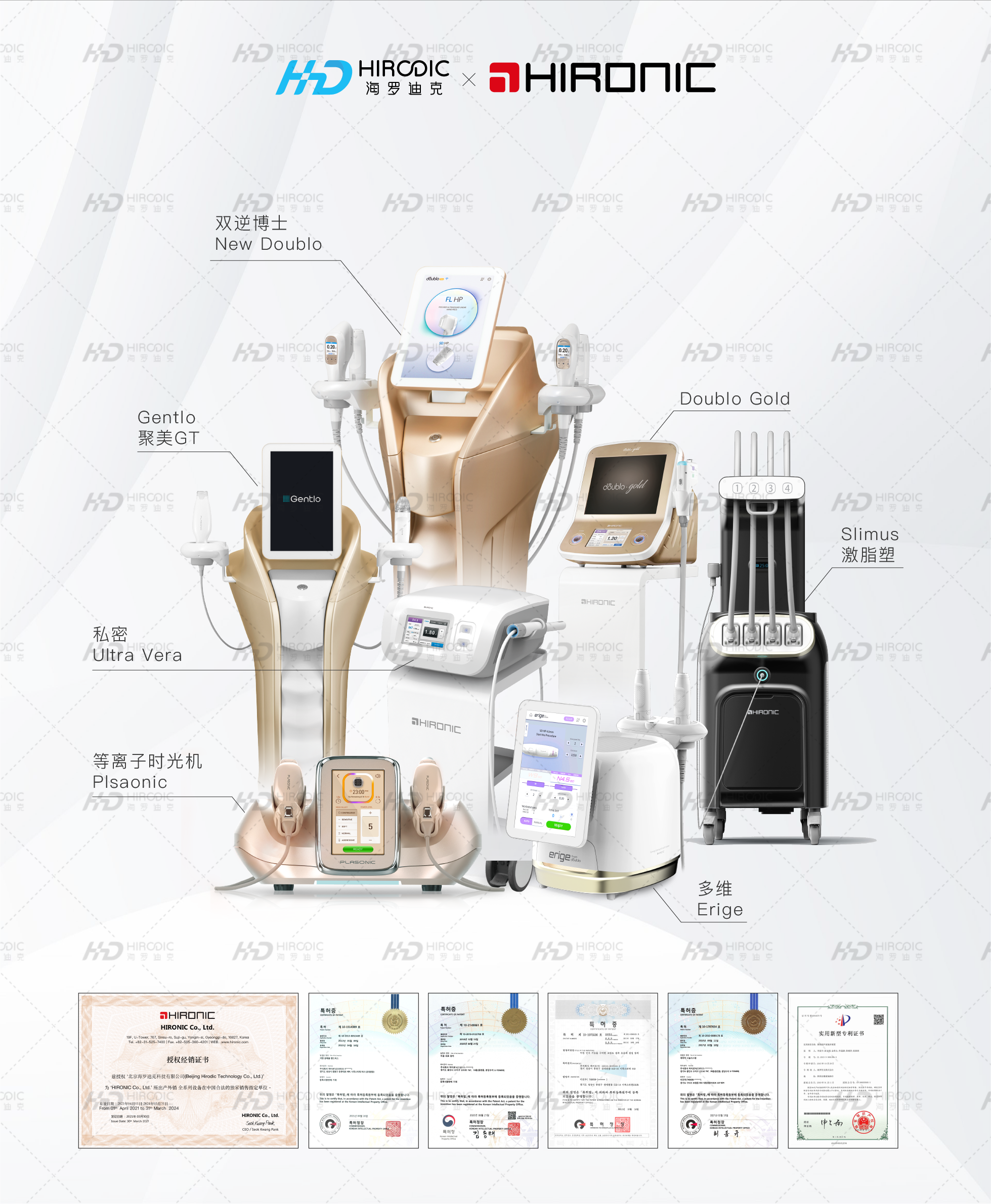 等离子美容仪器厂家-等离子美容仪器-**SONIC供应商