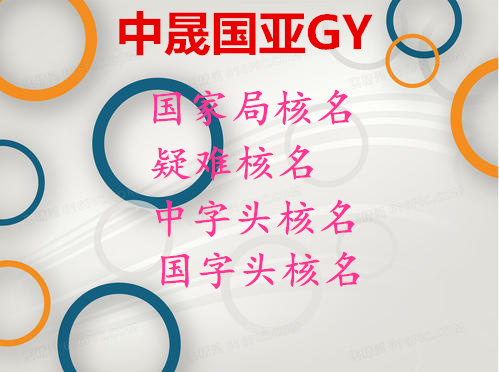 2015北京注册公司
