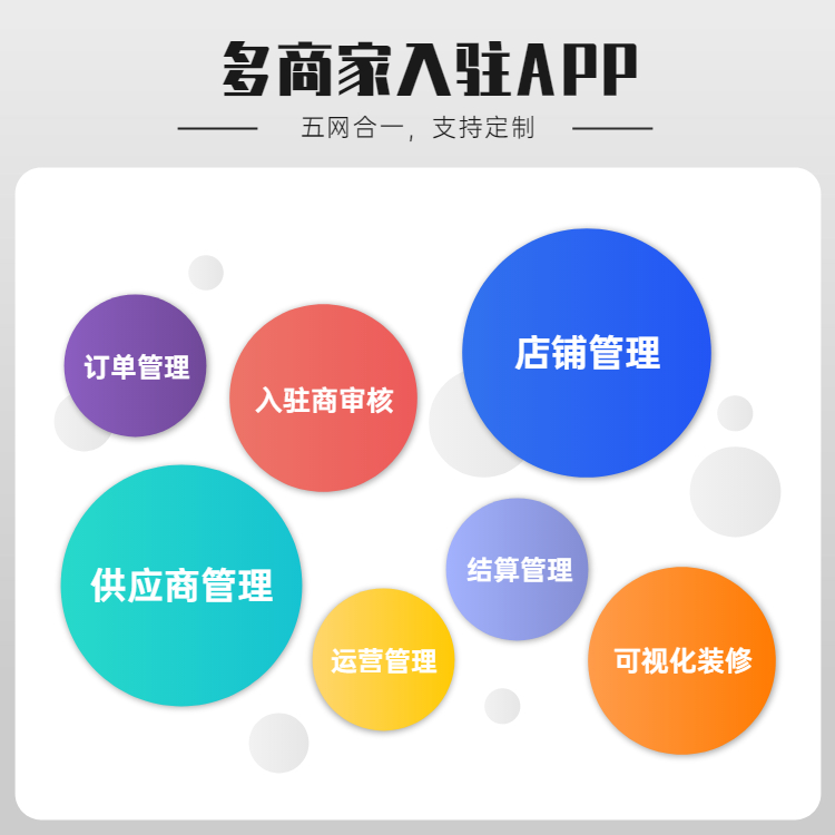 广州多用户制度开发|软件开发