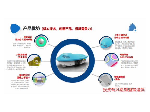 苏州水上动力浮板*赚钱吗 欢迎来电 深圳市精灵海蓝科技供应