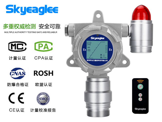 LCD显示 支持中英文界面 东日瀛能 SK-600-VOC-Y TVOC探测器供应商