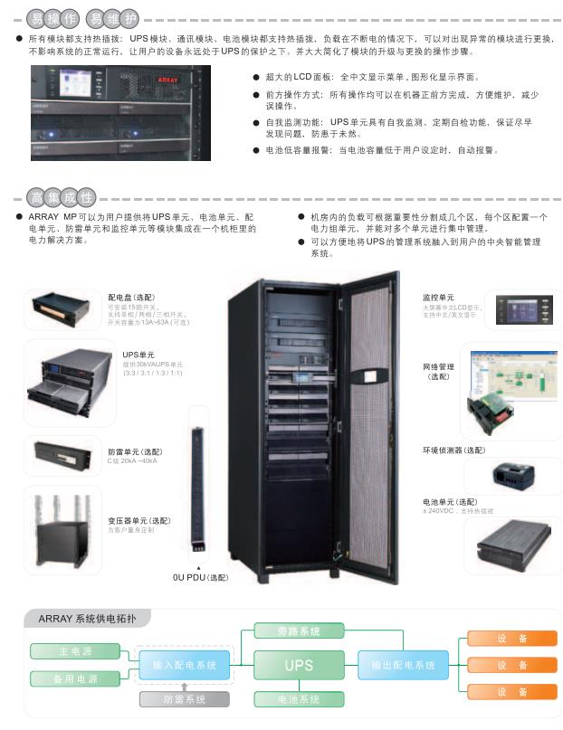惠州山特UPS电源销售