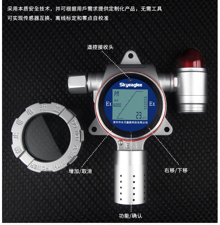 煤矿粉尘传感器供应商 东日瀛能 SK-600-PM-Y 超大点阵LCD数显