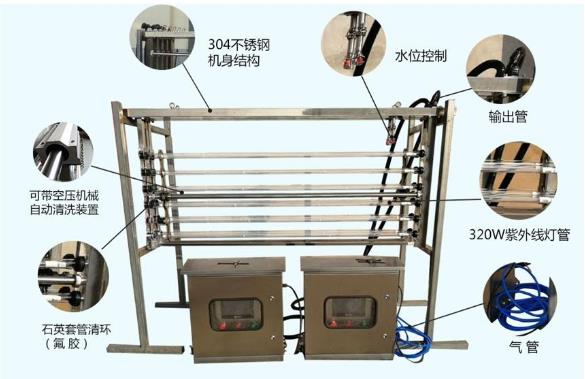市政污水明渠式紫外线消毒器价格