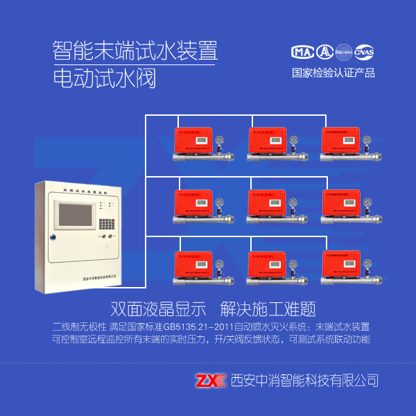 电动末端试水装置ZSPM-80/1.2-DX