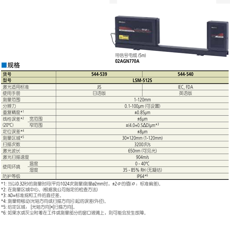 日本三丰LSM质量保障激光测径仪 福建代理测径仪