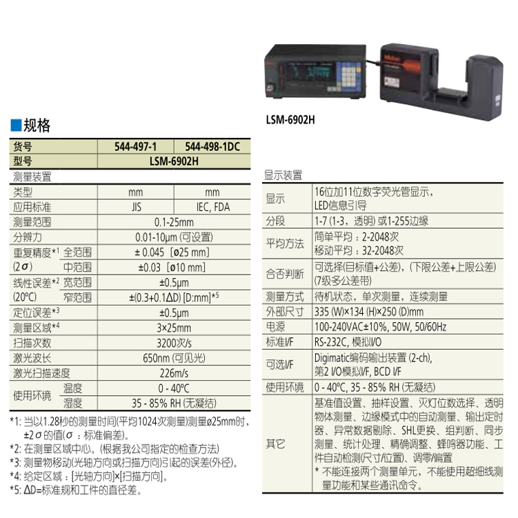 正規(guī)授權(quán)激光測(cè)徑儀