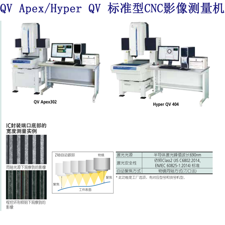 福建代理 Hyper QV WLI非接触式3D测量机 影像仪