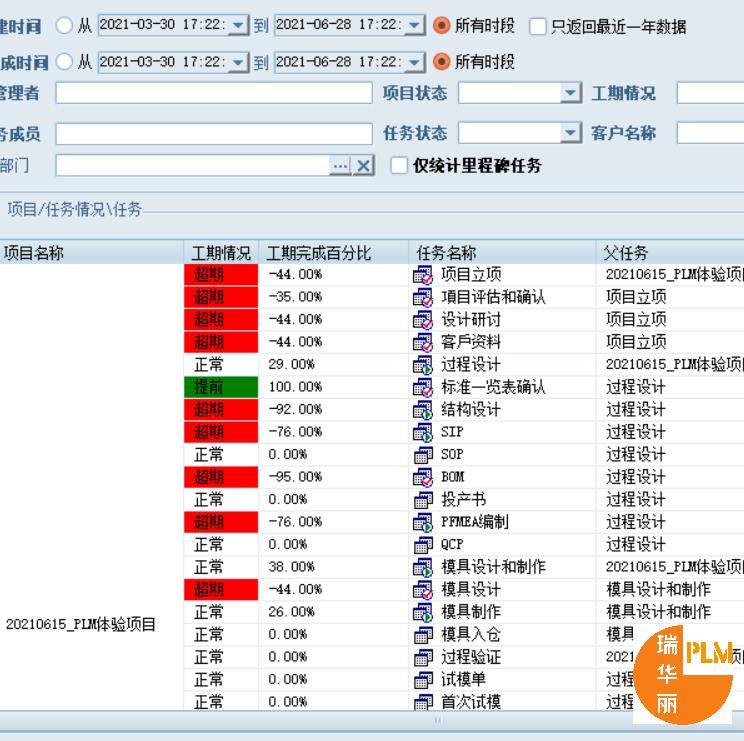 深圳工业机械PLM项目管理数据对接 易学易用 图文档管理