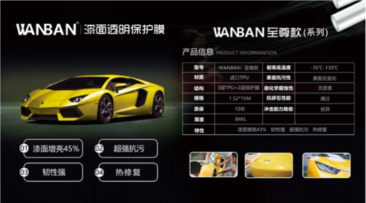 湘潭wanbian车衣品牌排名车衣品牌排名