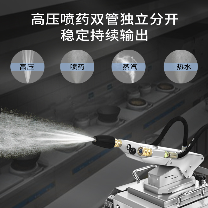 瑞泰环保商用油烟管道清洗清扫机器人吸油污高压喷药