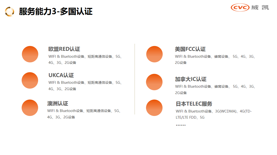 威凯检测电子电器认证,FCC-ID威凯检测检测认证放心省心