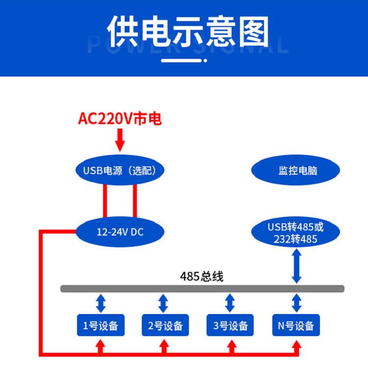 微型水質(zhì)自動監(jiān)測站 廣西浮標(biāo)式水質(zhì)在線監(jiān)測系統(tǒng)