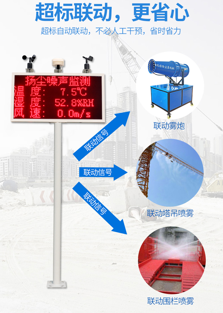 湖南扬尘监测系统公司 扬尘噪声监测 操作简单