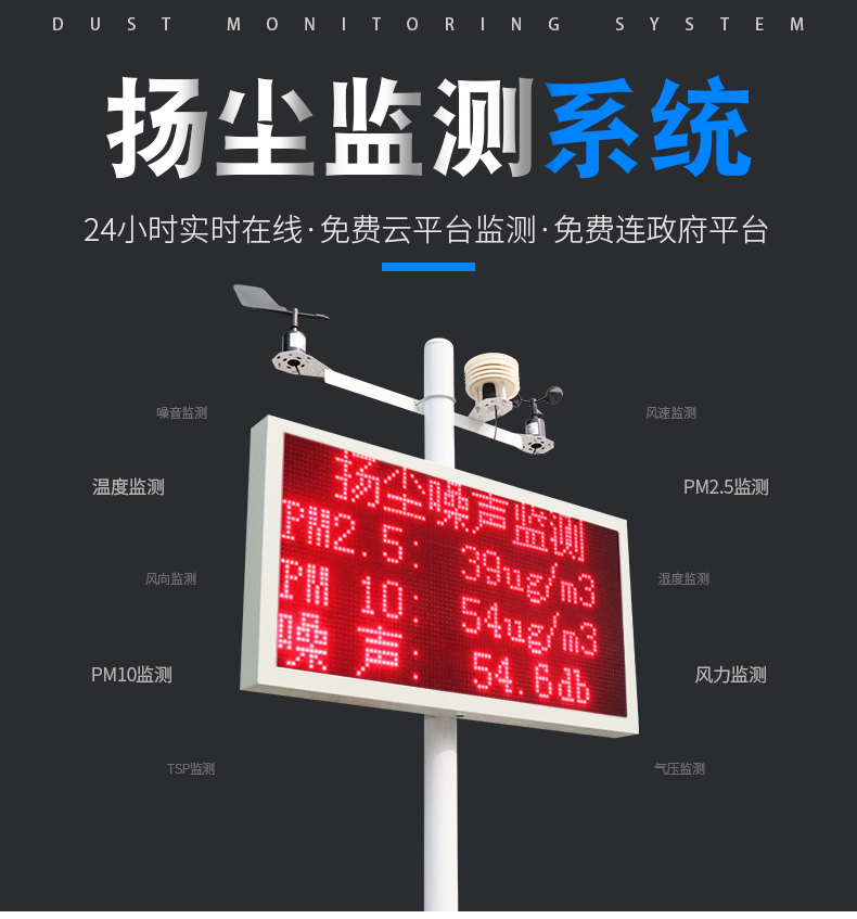 銀川揚塵監測系統-上海宇葉電子科技有限公司-工地揚塵監測系統