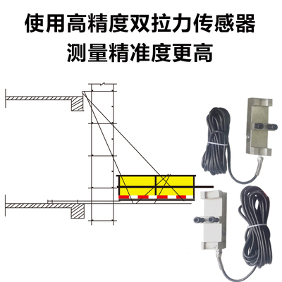 廣州卸料平臺監(jiān)測廠家