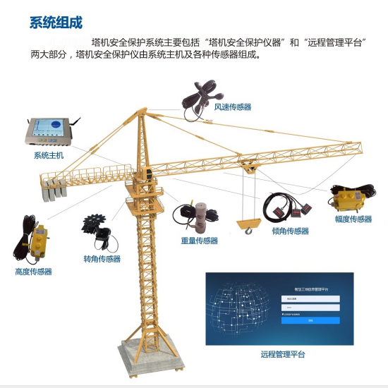 工地塔機(jī)黑匣子系統(tǒng)-塔機(jī)防碰撞-上海宇葉電子科技有限公司