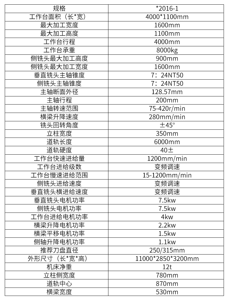 数控龙门铣床精度 钻车 厂家供应