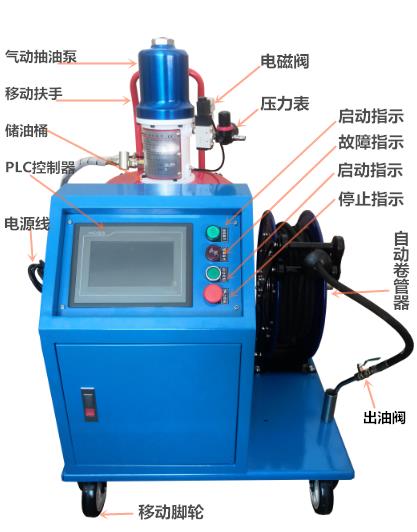 巨川机械 TI800-40油脂定量加油机厂家 电动黄油加注机