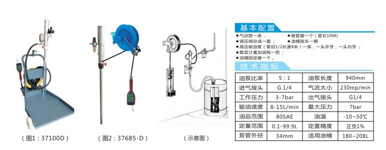 深圳37150-D气动齿轮油加油机图片