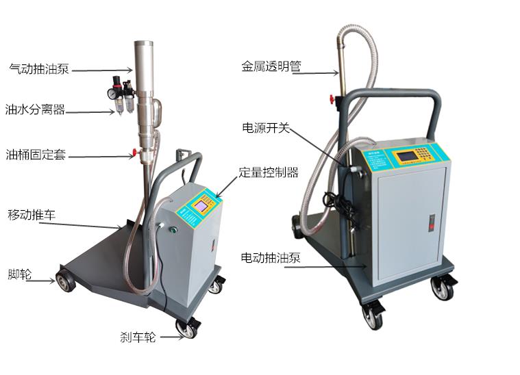深圳JC900-A齿轮油气动定量加油机设备