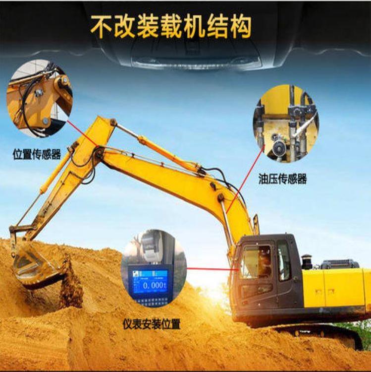 挖掘机磅 锦州挖掘机磅 实地货源
