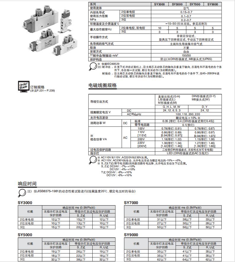 广元SMC电磁阀VT307系列两位三通供应