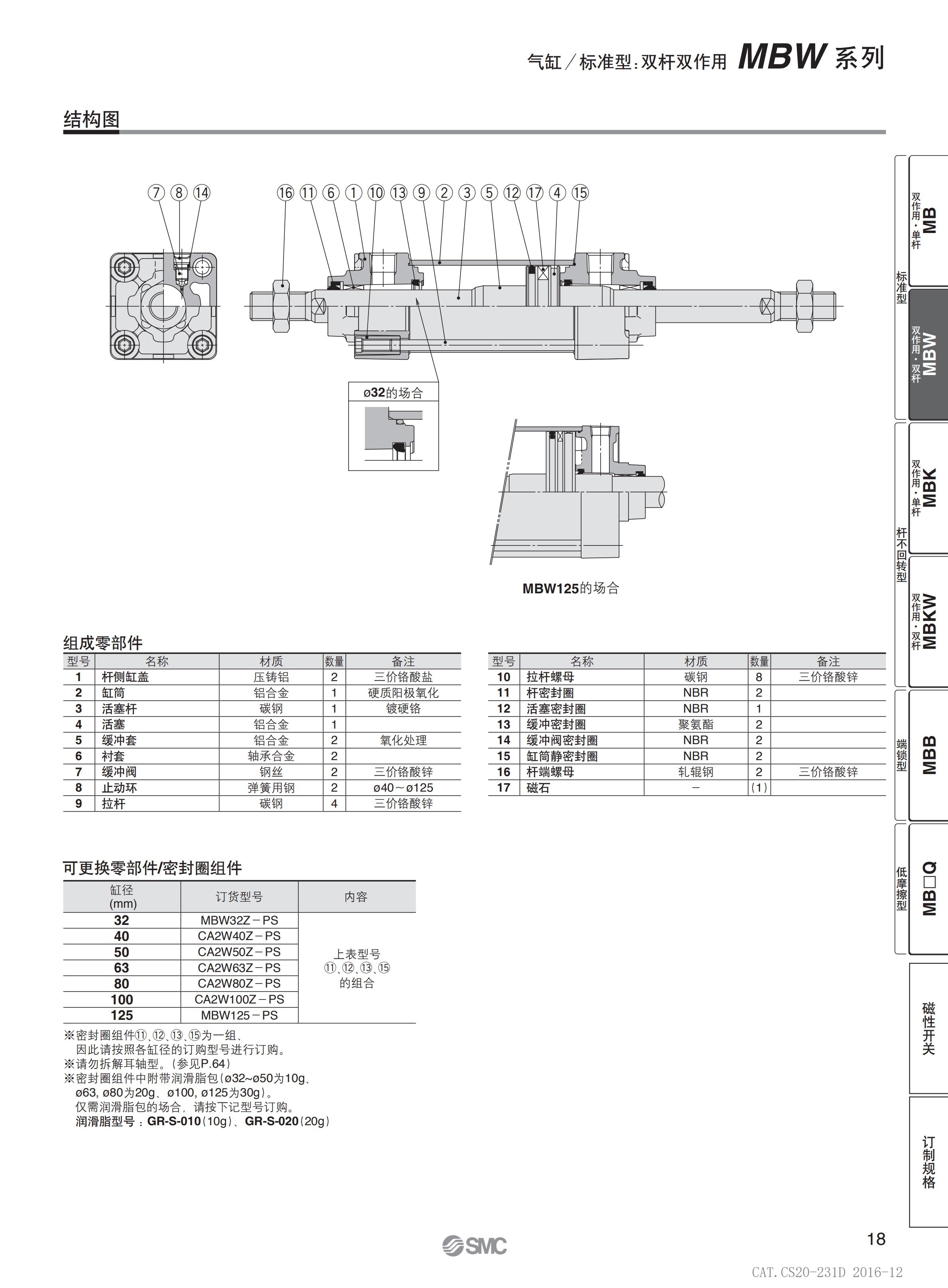 绍兴MB方形气缸批发