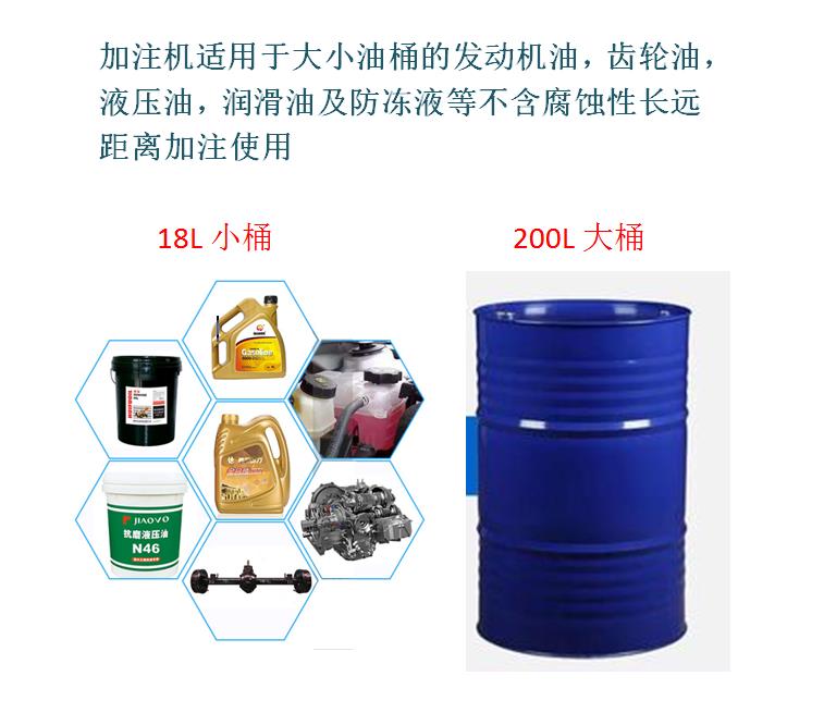 深圳变速箱油定量加油机加油步骤