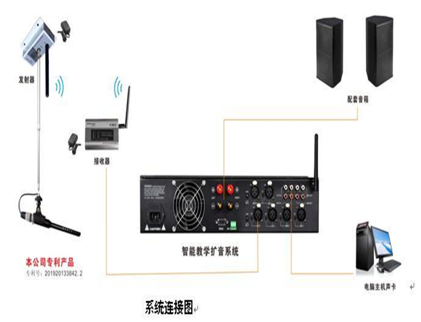 杭州智能扩音系统设备厂家 扩音平台 会议场地