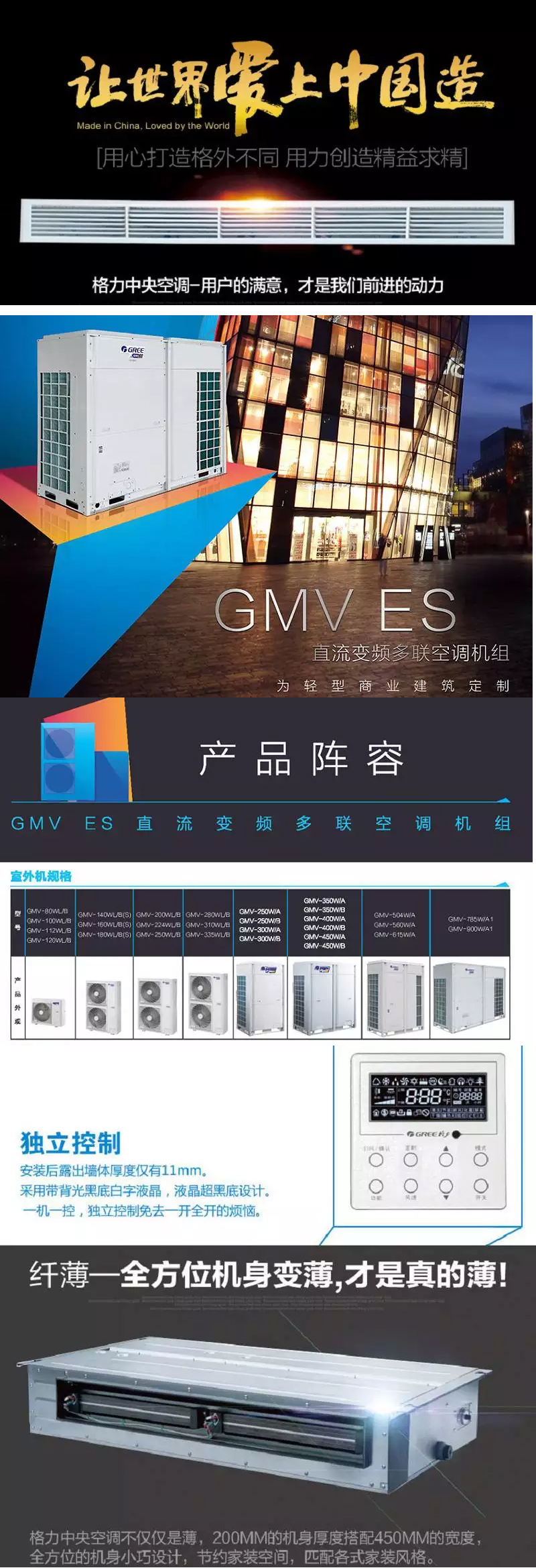 GMV6人工智能多联空调机组GMV-252WM/X