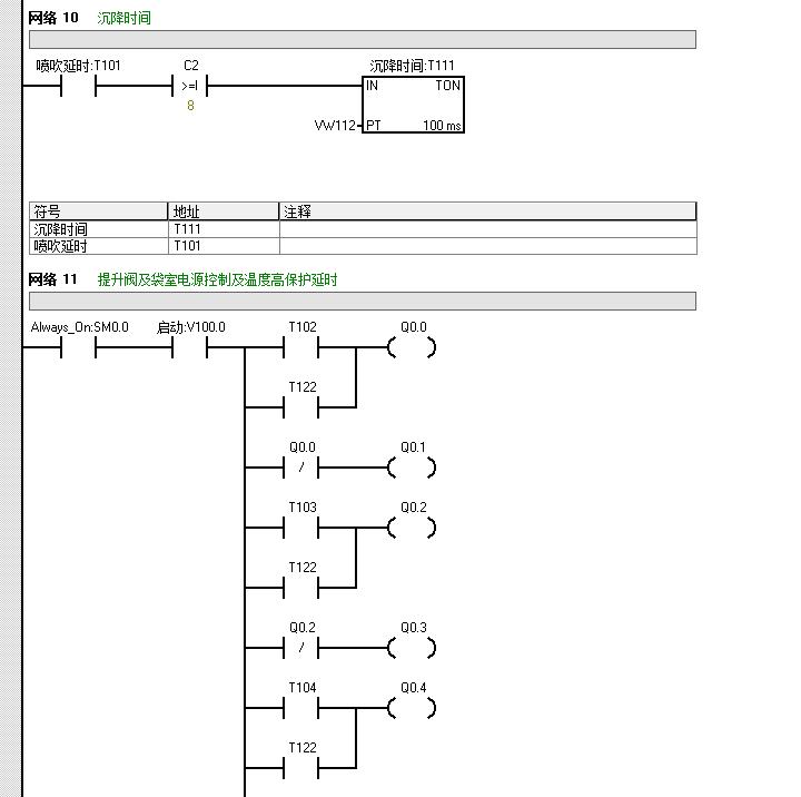 西門子S7-1500通信模塊經銷