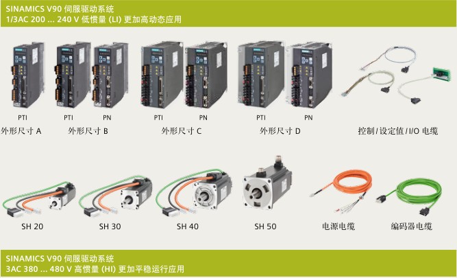 西门子v90编码器电缆供应