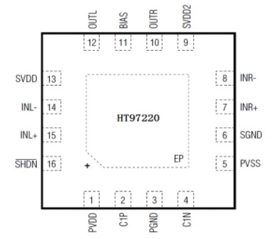 HT97220 免电容高保真差分输入125mW立体声G类耳机放大IC