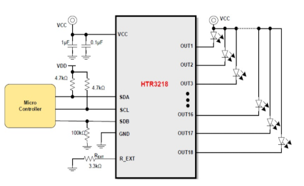HTR32183218 呼吸趣味灯驱动IC
