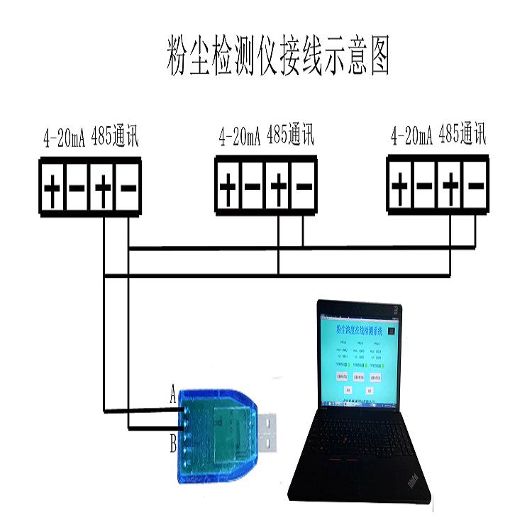 JYB-6A粉塵檢測儀,泵吸式總懸浮顆粒物測試儀