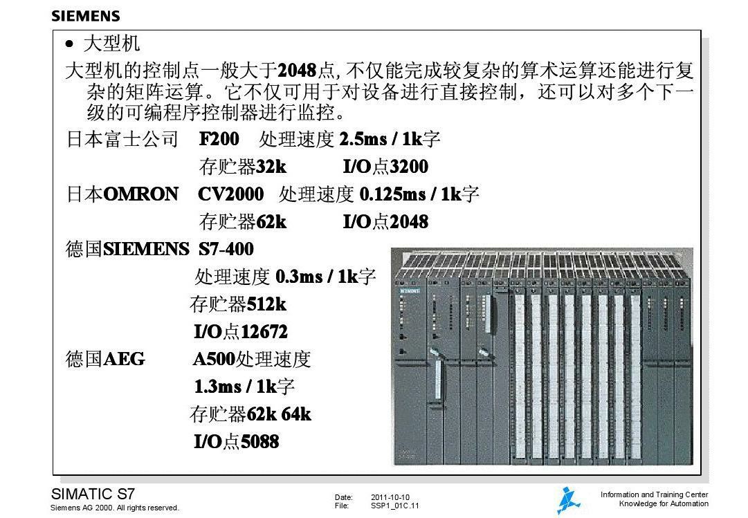 西直門功能模塊代理